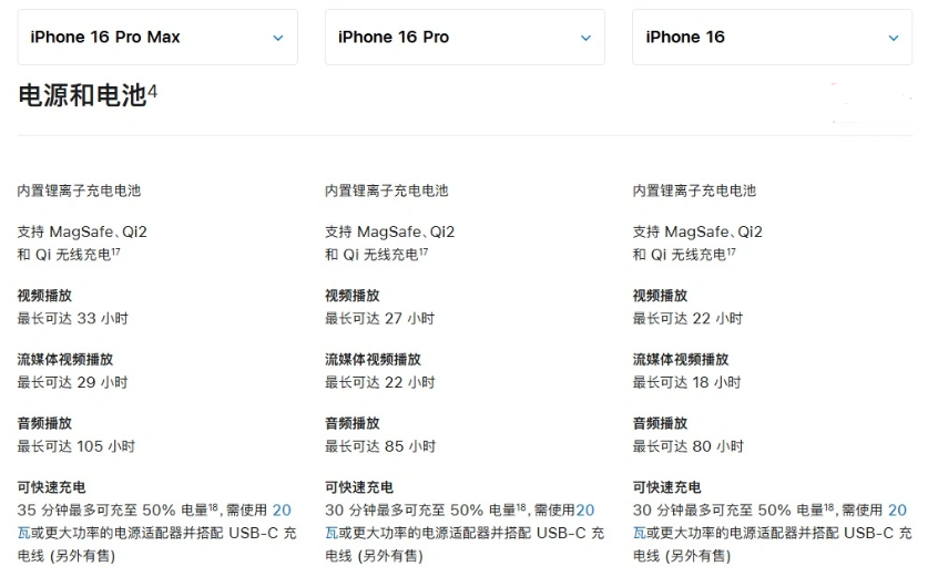 吉利苹果手机维修分享 iPhone 16 目前实测充电峰值功率不超过 39W 